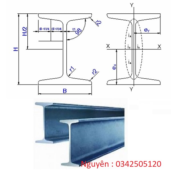 Thép I300 giá cạnh tranh tại kho TP.HCM