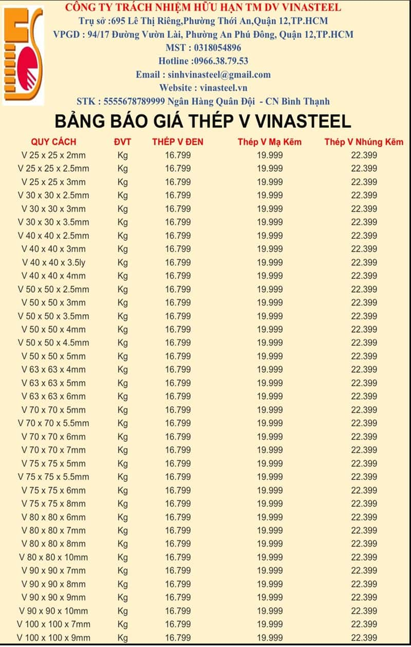 Bang gia thep v Vinasteel vn