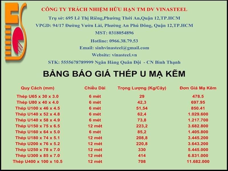 bang-gia-thep-u-ma-kem-vinasteel-vn_ Bang gia thep u ma kem Vinasteel vn