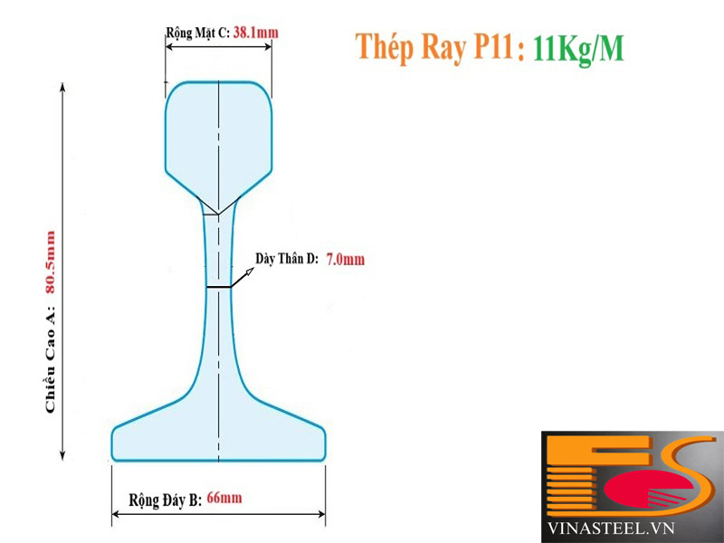 Thép Ray P11