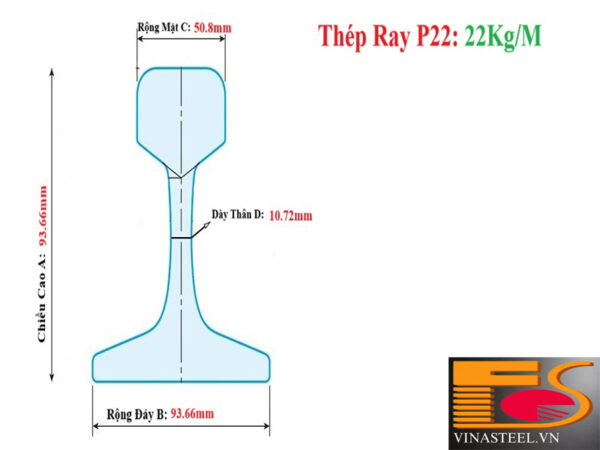 Thép Ray P22
