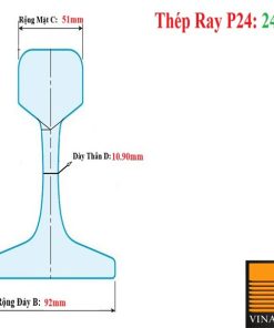 Thép ray P24