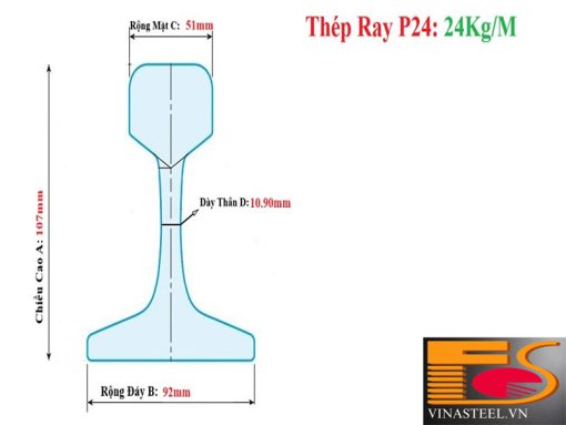 Thép ray P24