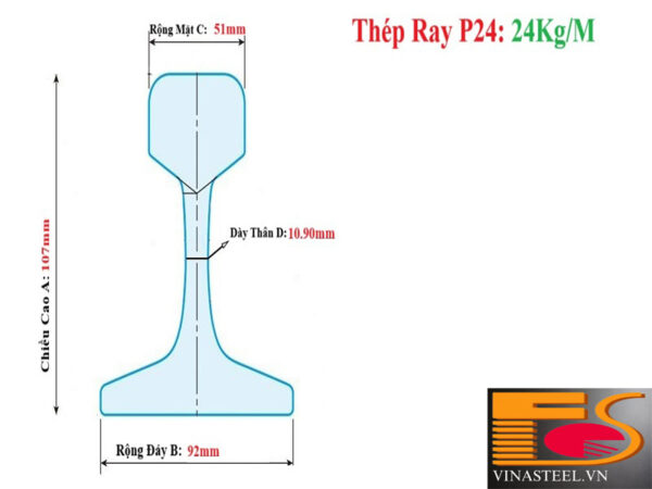 Thép ray P24