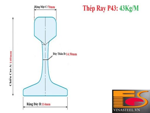 Thép Ray P43