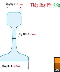 Thép Ray P9